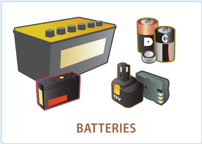 Battery Recycling Nanaimo