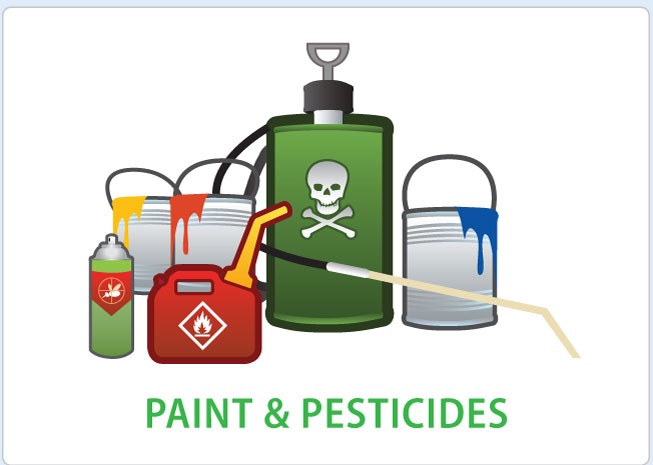 Paint & Pesticides Recycling Nanaimo