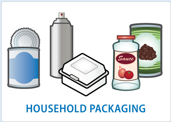 Recycle Household Packaging Nanaimo